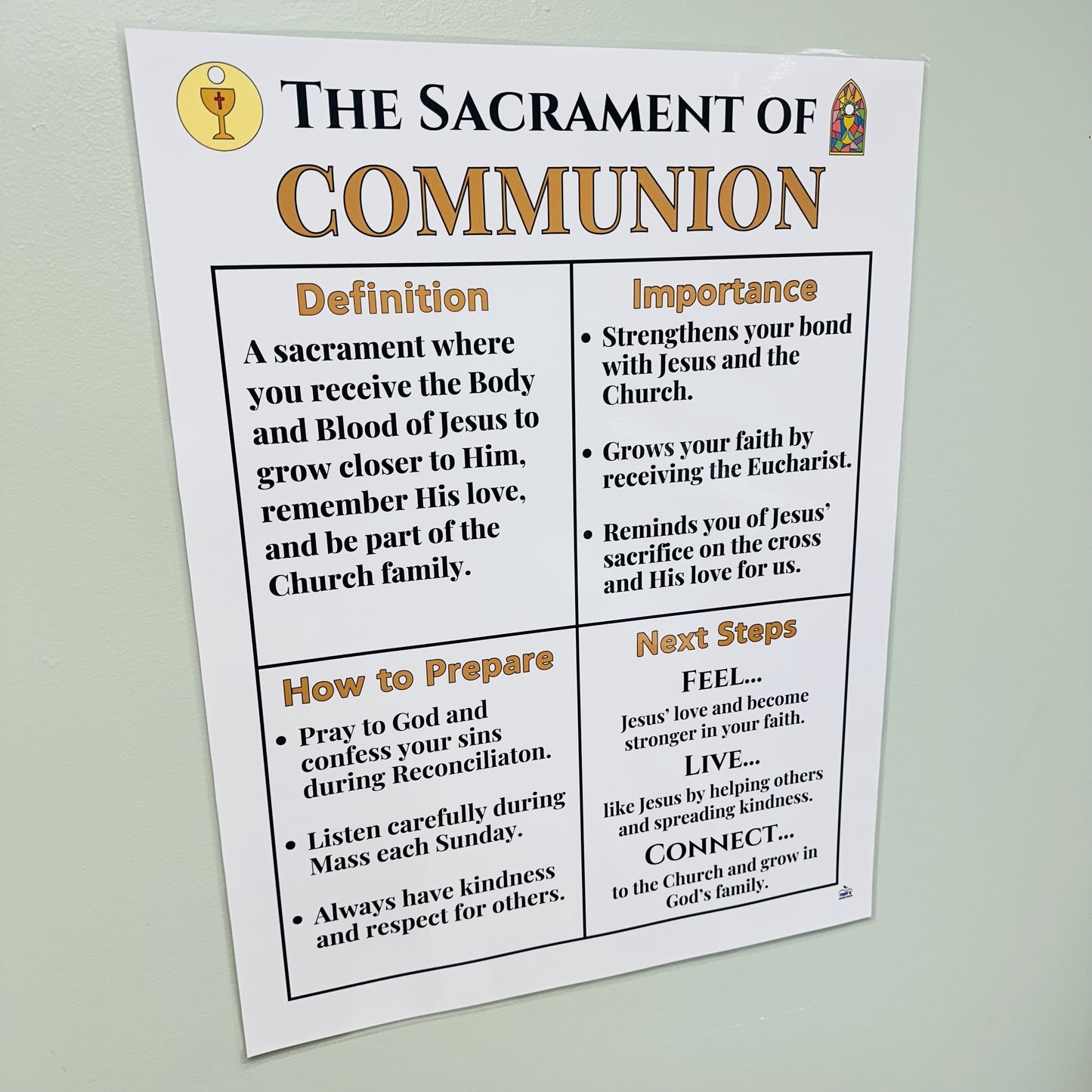 "Sacrament of Holy Communion" Anchor Chart