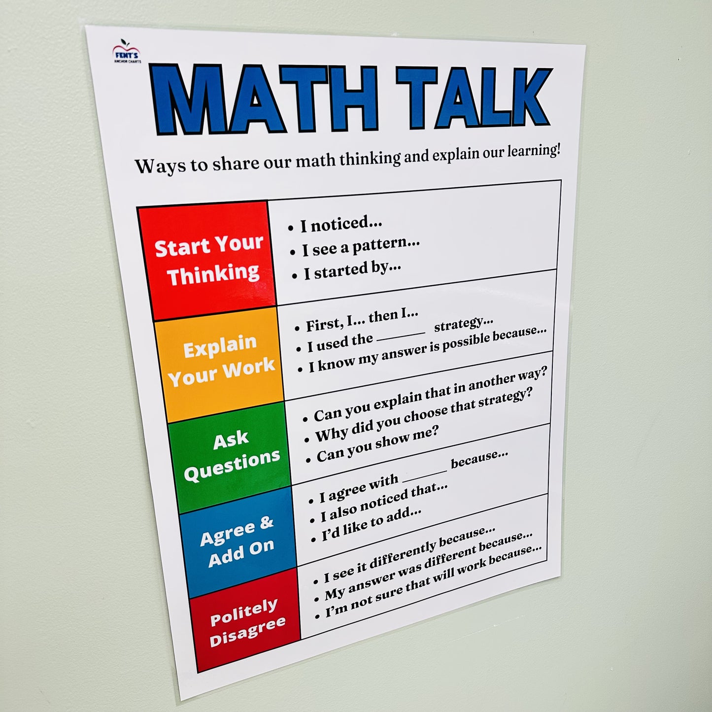 "Math Talk" Anchor Chart