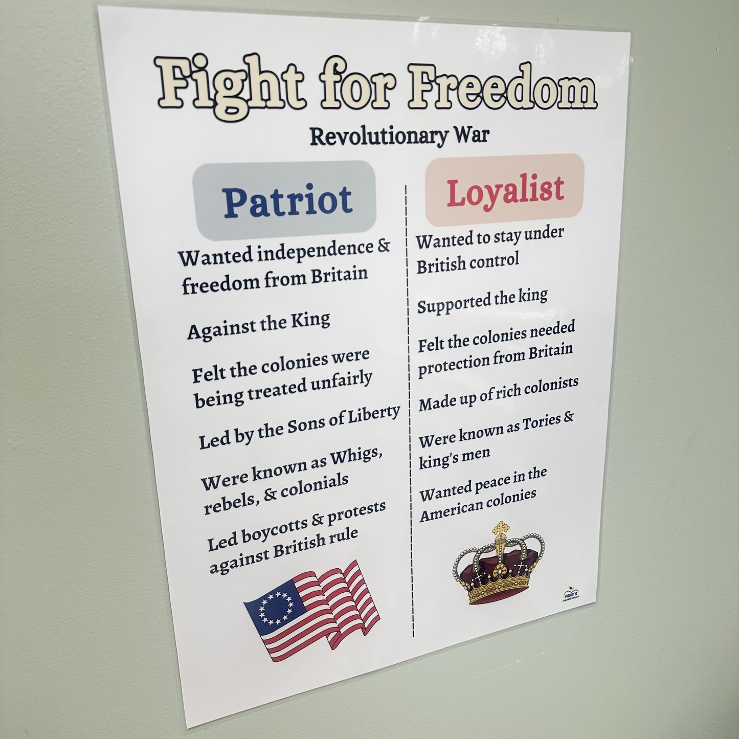 "Patriot vs Loyalist" Anchor Chart