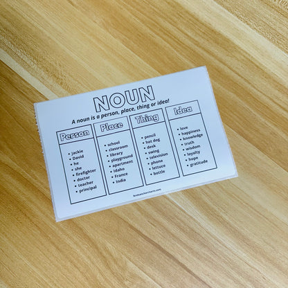 "Types of Nouns" Anchor Chart Sticker