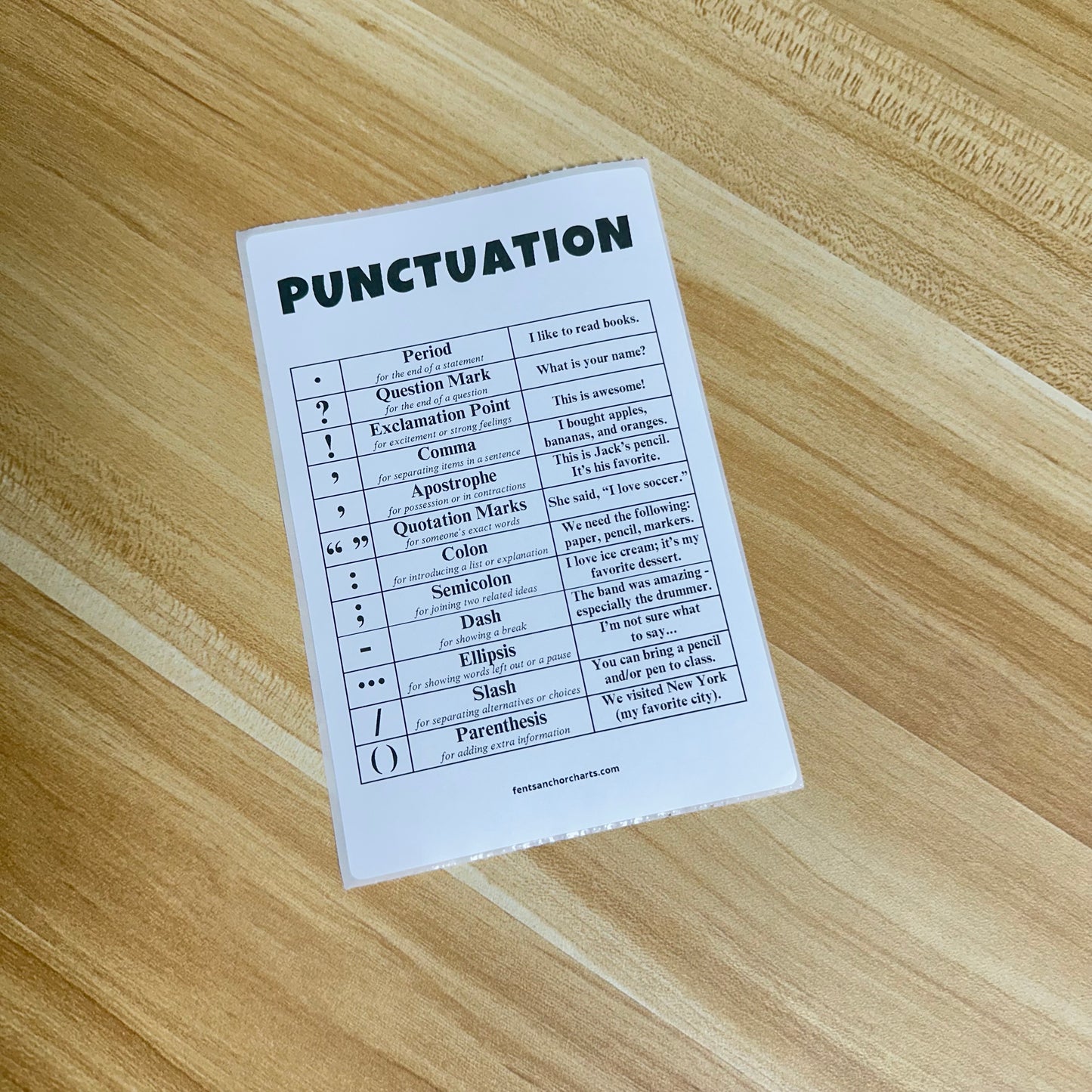 "Punctuation" Anchor Chart Sticker