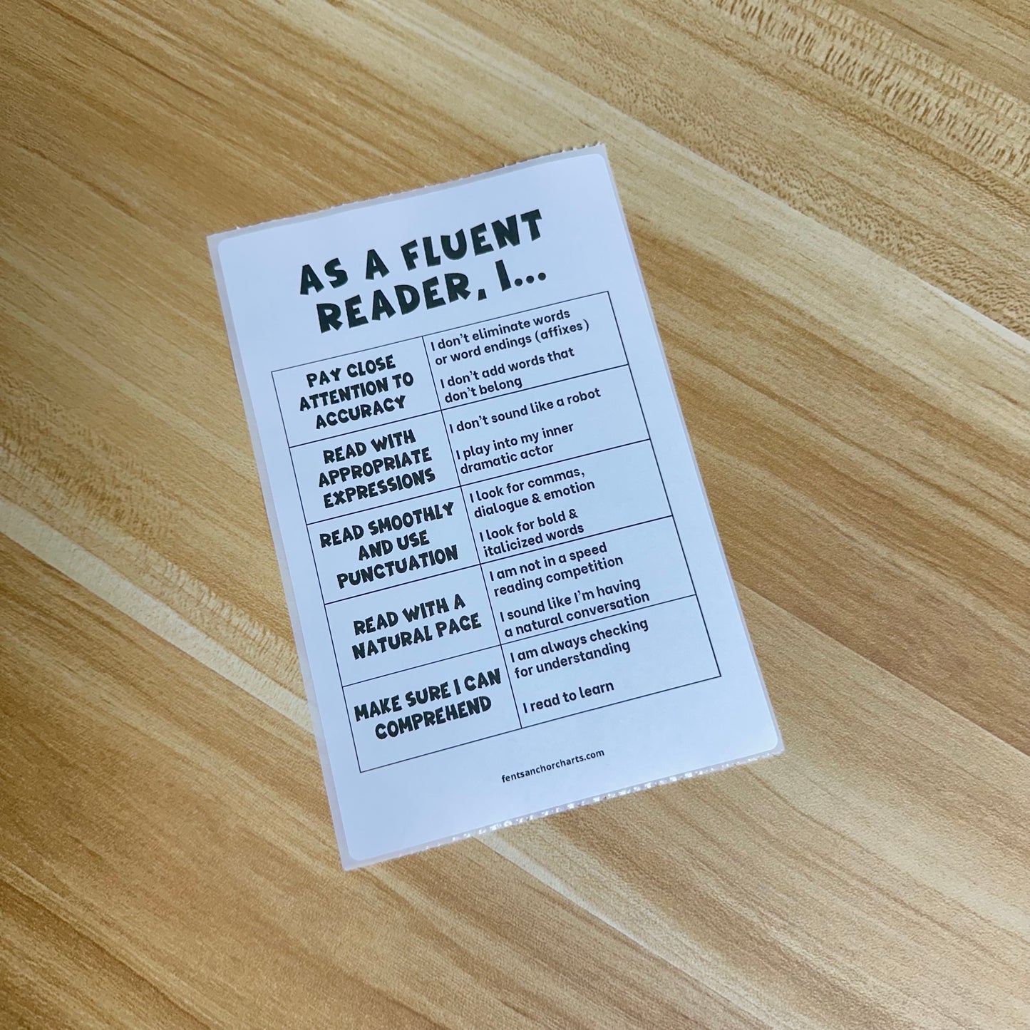 "Reading Fluency" Anchor Chart Sticker