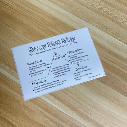 "Story Plot Map" Anchor Chart Sticker