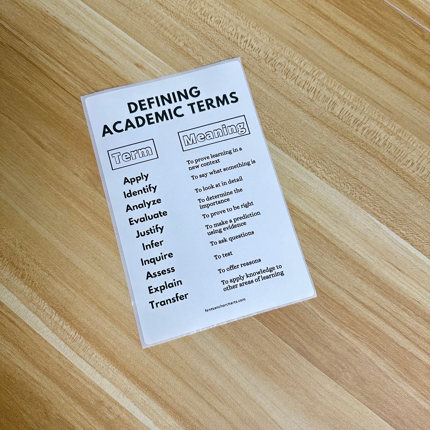 "Defining Academic Terms" Anchor Chart Sticker