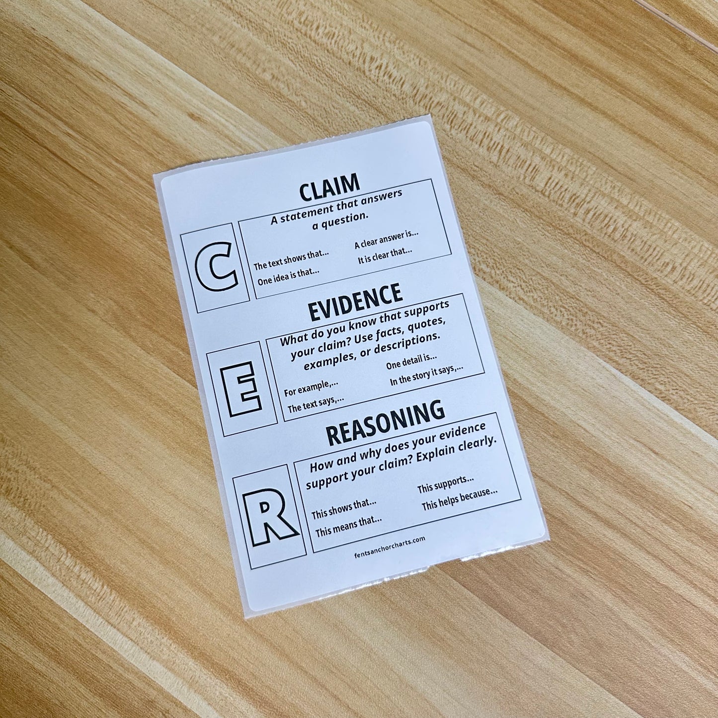 "CER Paragraph Writing" Anchor Chart Sticker