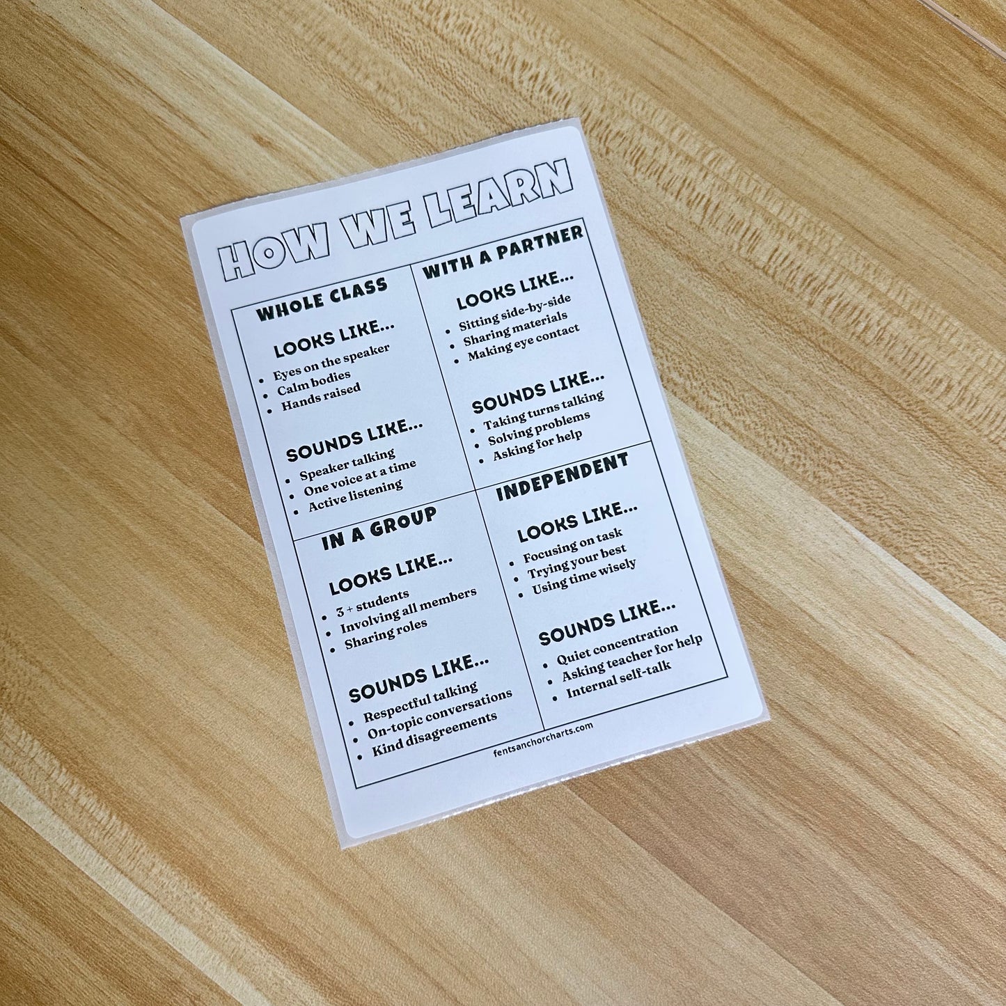 "How We Learn" Anchor Chart Sticker