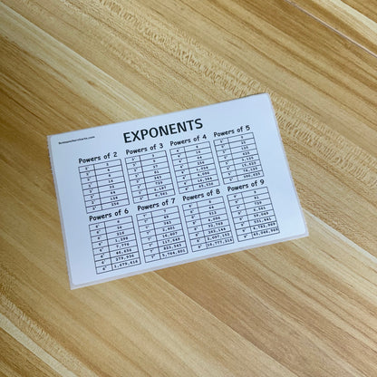 "Exponent Powers" Anchor Chart Sticker