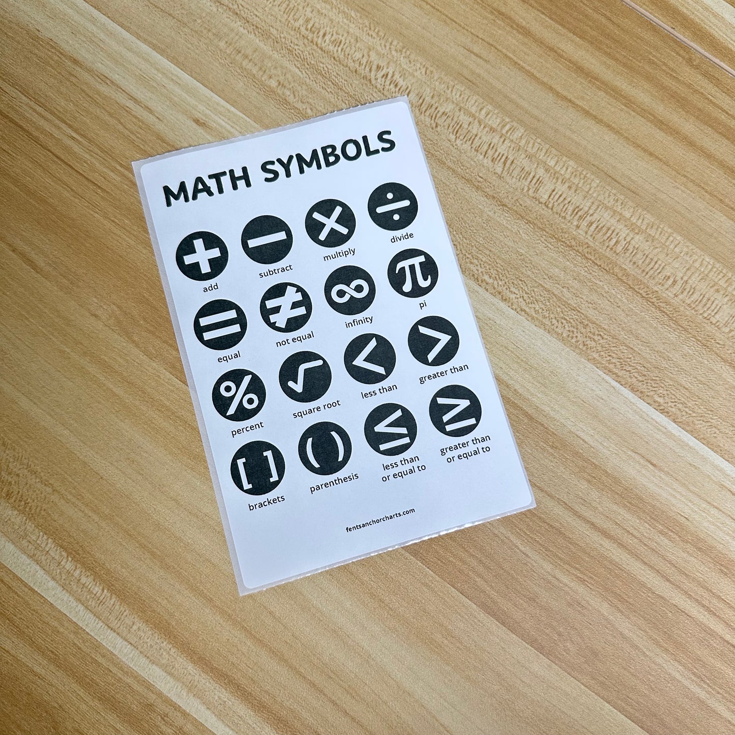 "Math Symbols" Anchor Chart Sticker