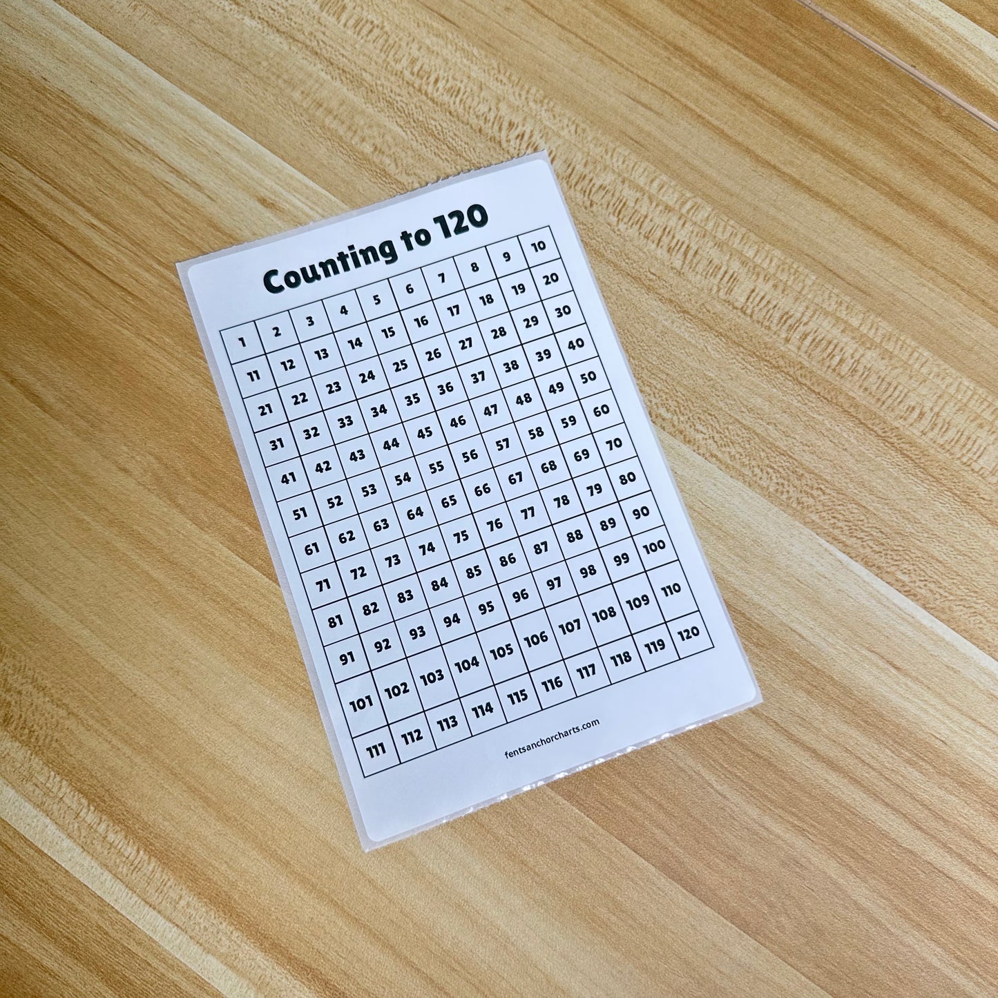 "Counting to 120" Anchor Chart Sticker