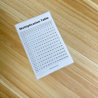 "Multiplication Times Table" Anchor Chart Sticker