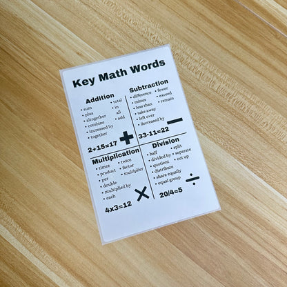 "Key Math Words" Anchor Chart Sticker