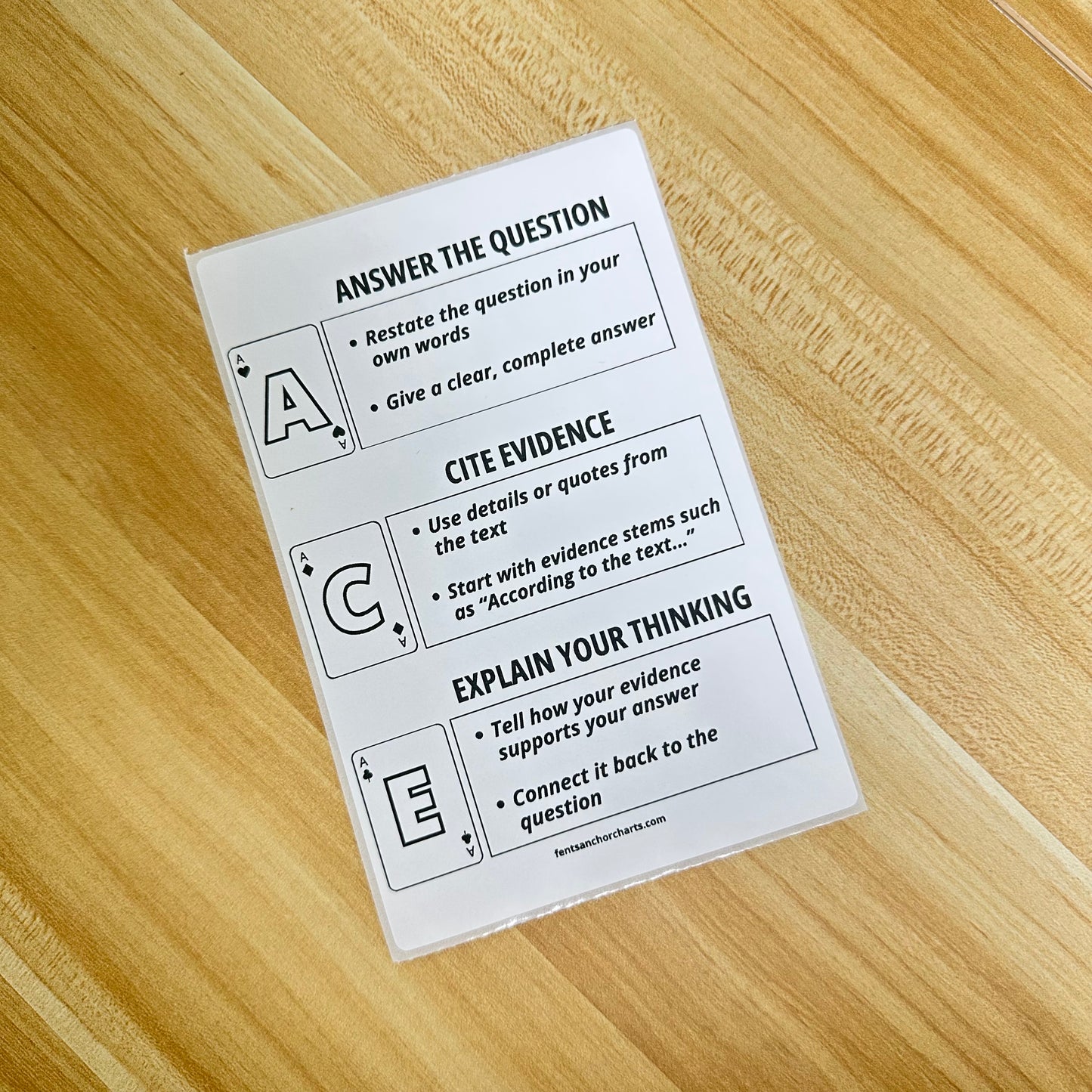 "ACE Writing Strategy" Anchor Chart Sticker