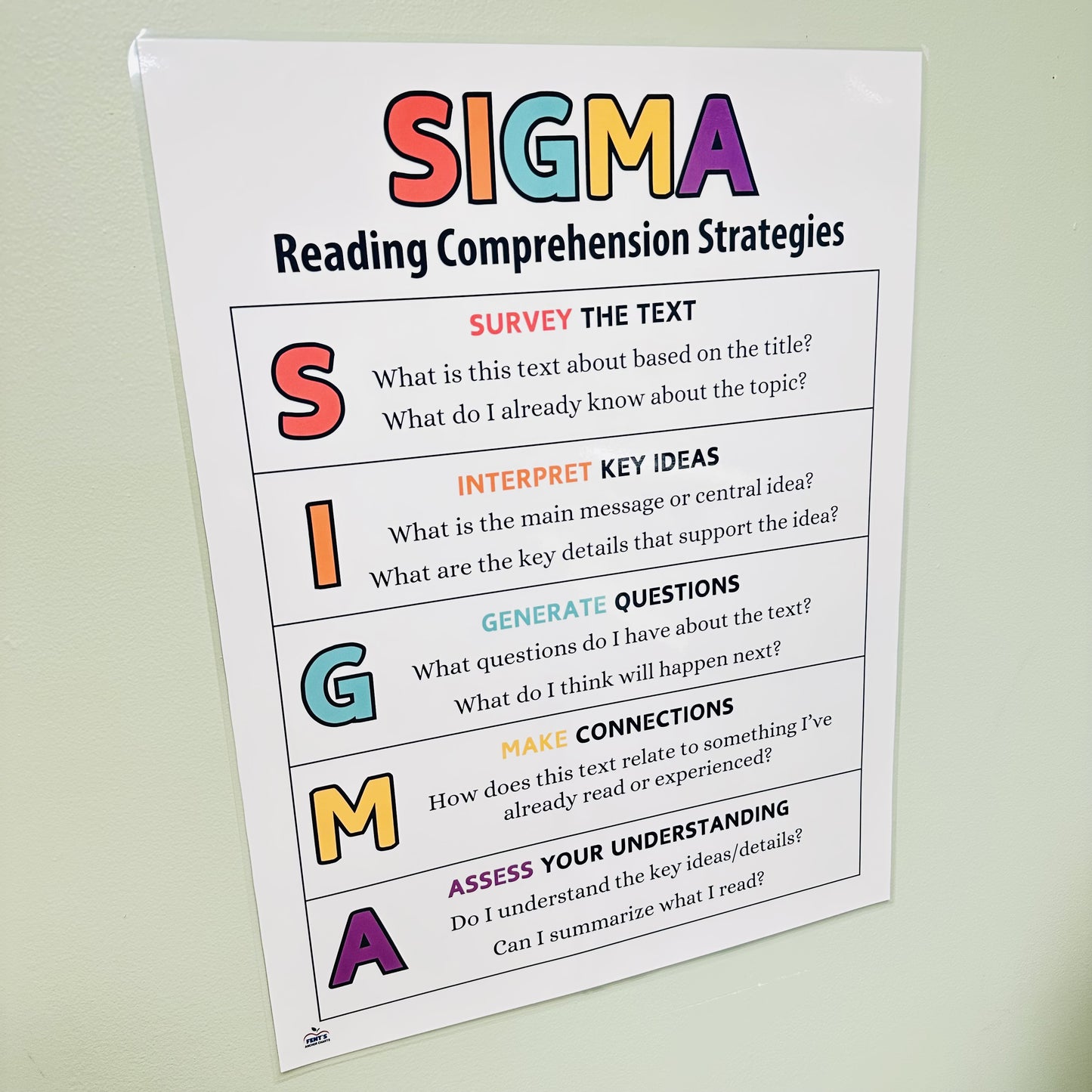 "SIGMA Reading Comprehension" Anchor Chart