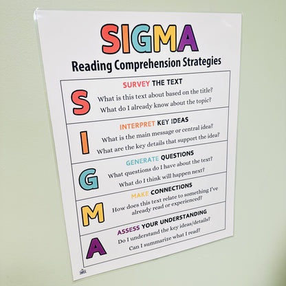 "SIGMA Reading Comprehension" Anchor Chart