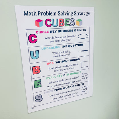 "CUBES Math Strategy" Anchor Chart