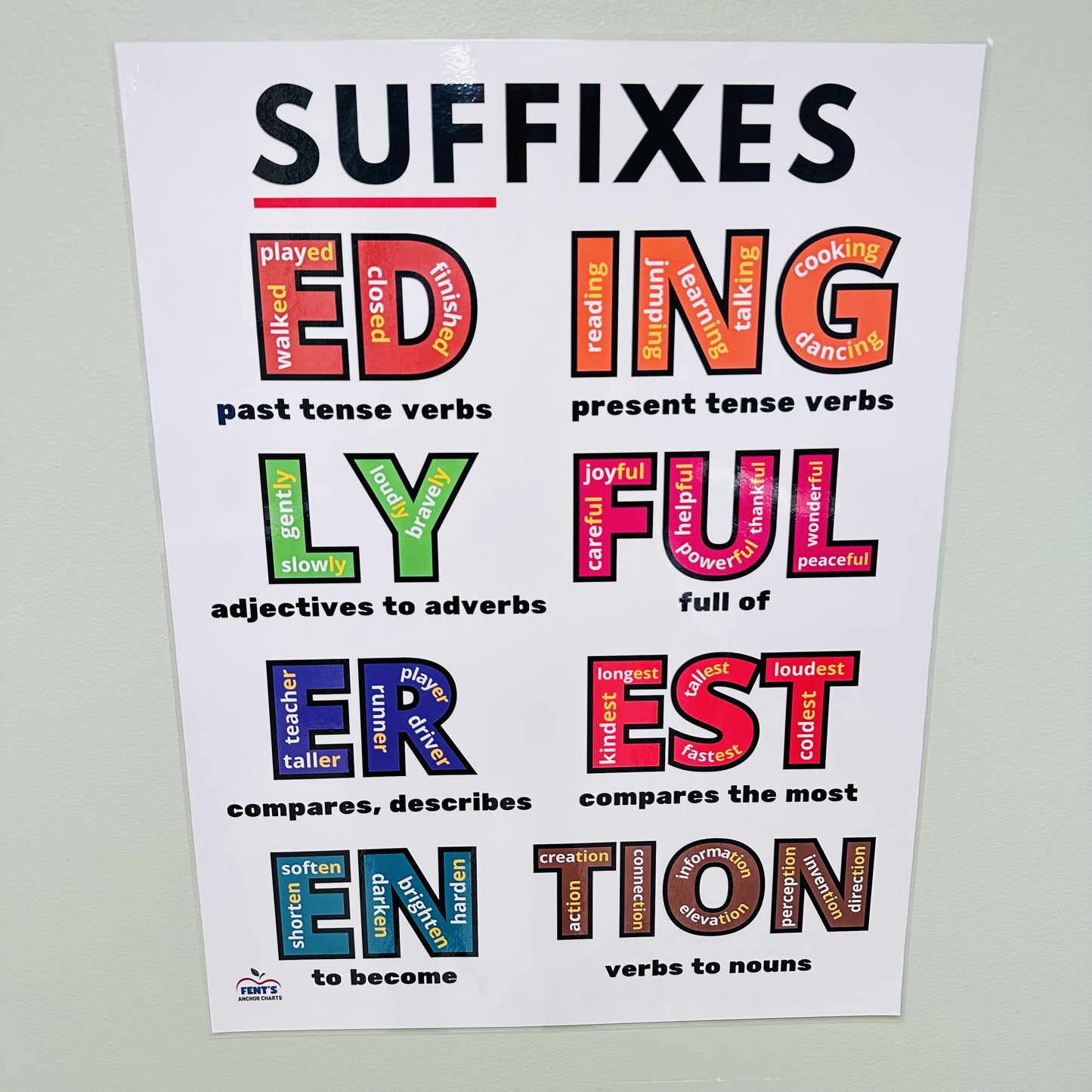 "Suffixes" Anchor Chart