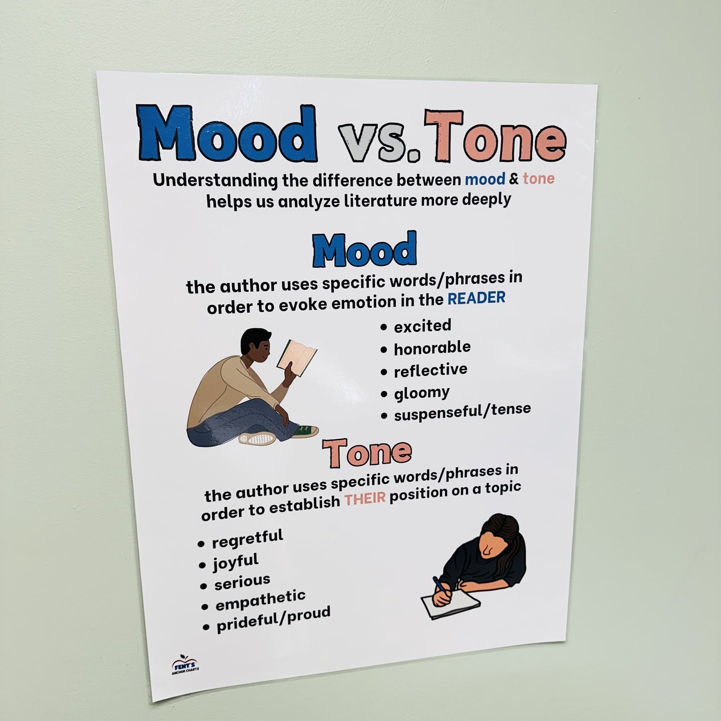 "Mood vs. Tone" Anchor Chart