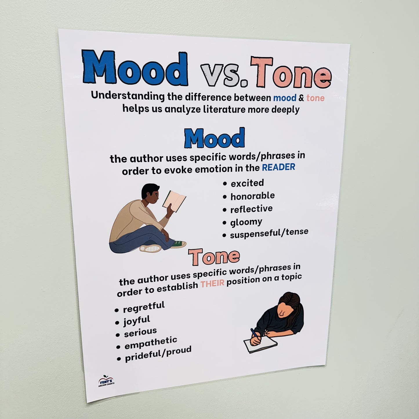 "Mood vs. Tone" Anchor Chart