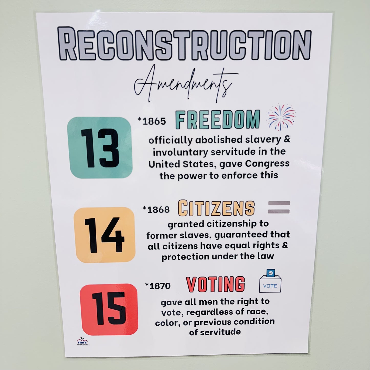 "Reconstruction Amendments" Anchor Chart