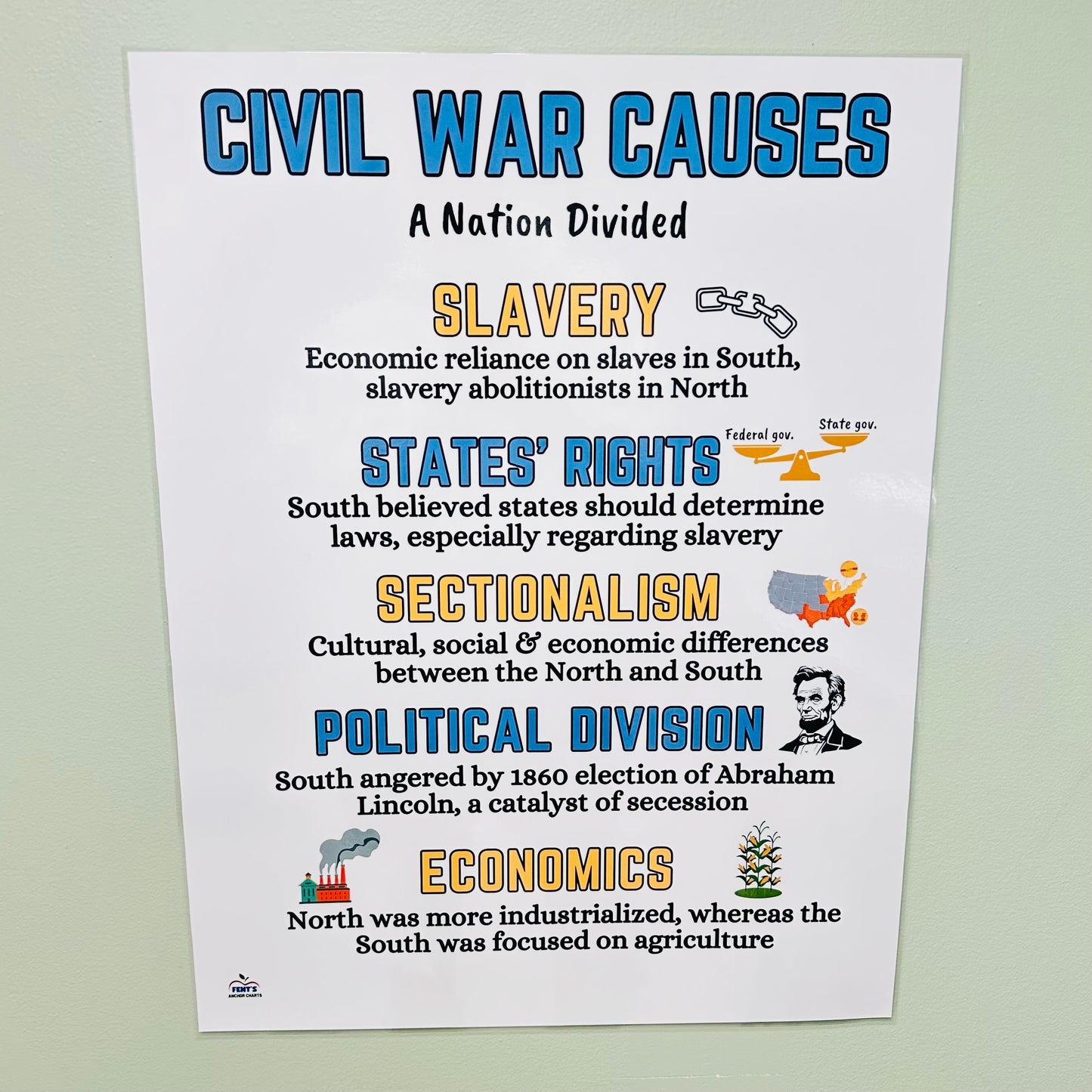 "Civil War Causes" Anchor Chart