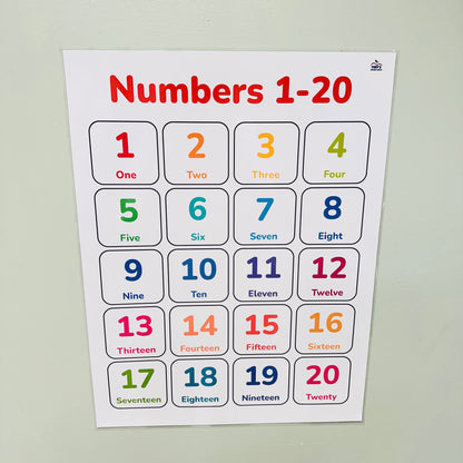 "Numbers 1-20" Anchor Chart
