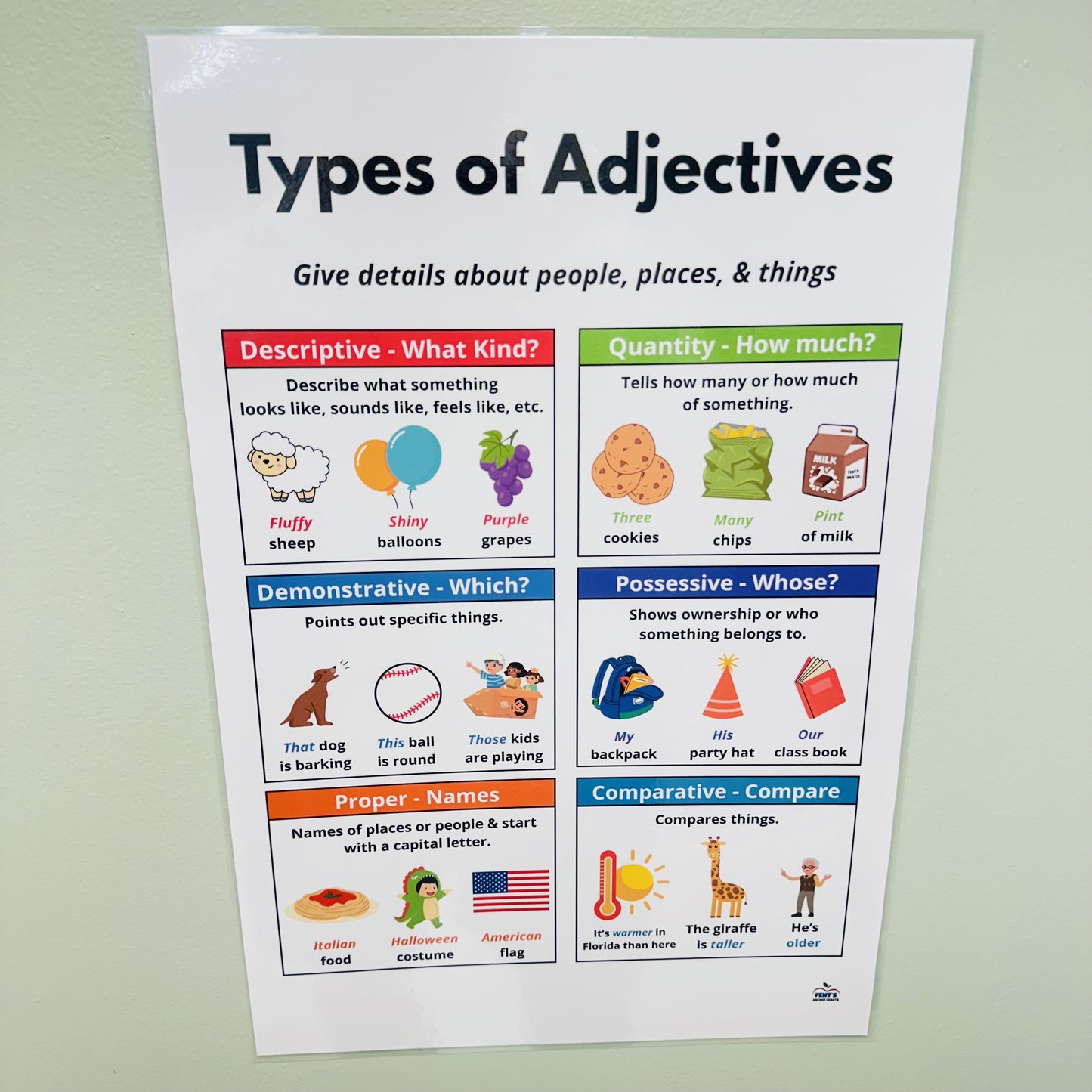 "Types of Adjectives" Anchor Chart