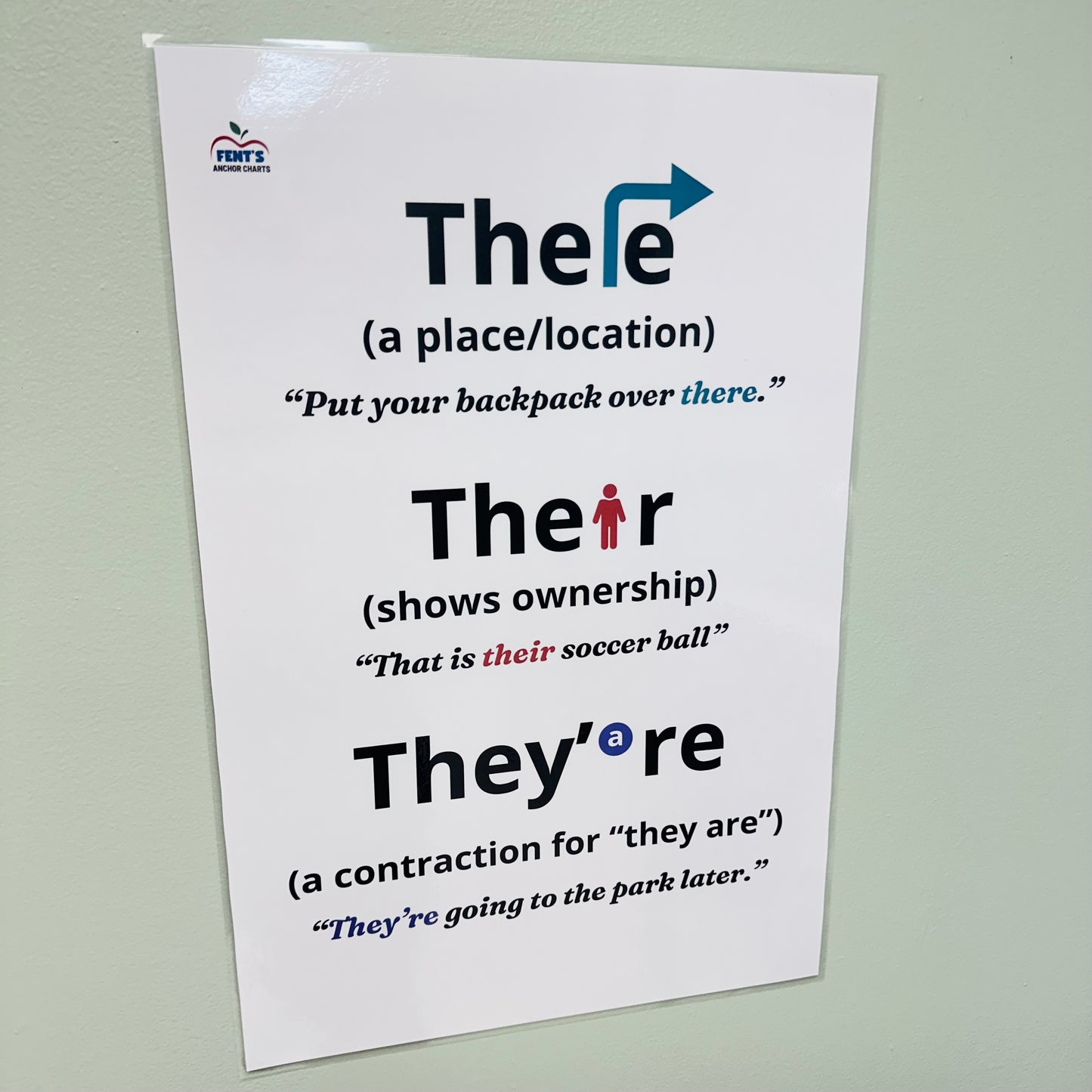 "There Their They're" Anchor Chart