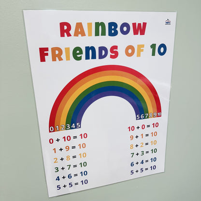 "Rainbow Friends of 10" Anchor Chart