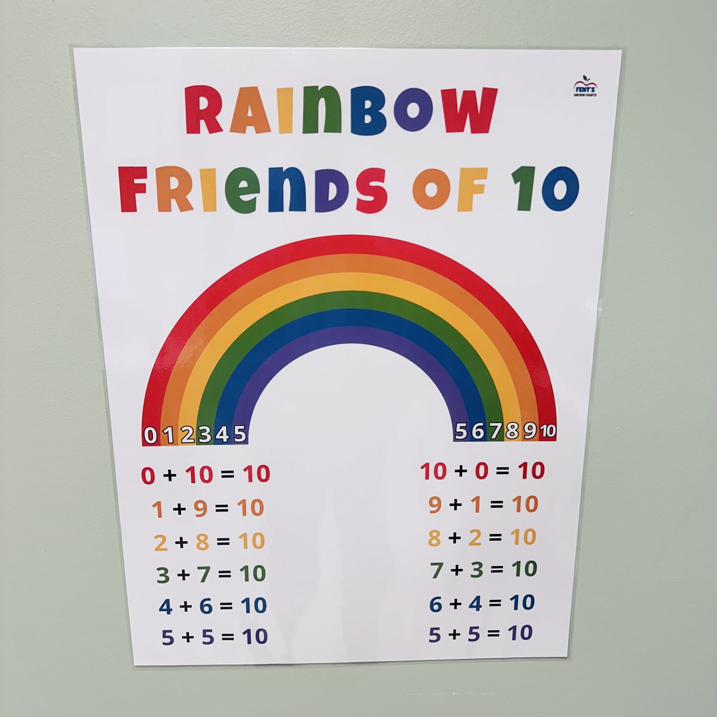 "Rainbow Friends of 10" Anchor Chart