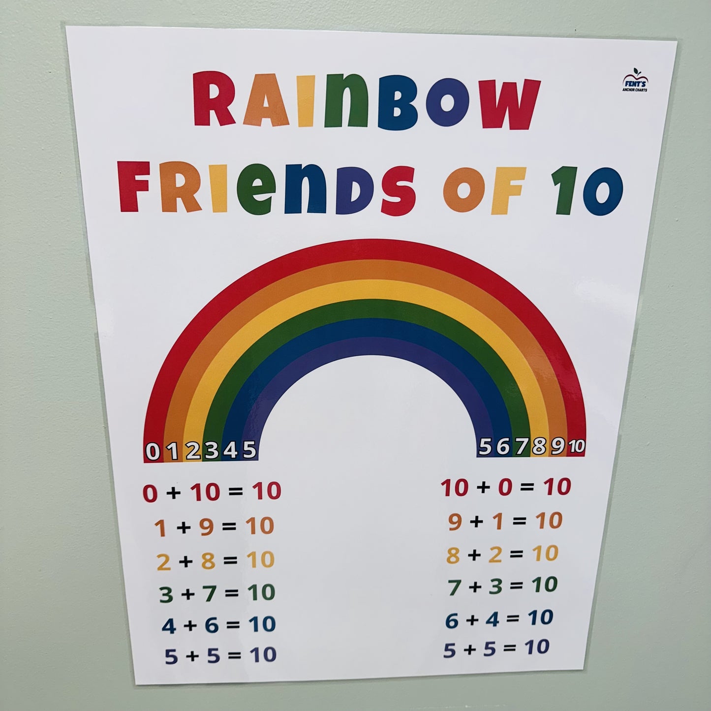 "Rainbow Friends of 10" Anchor Chart