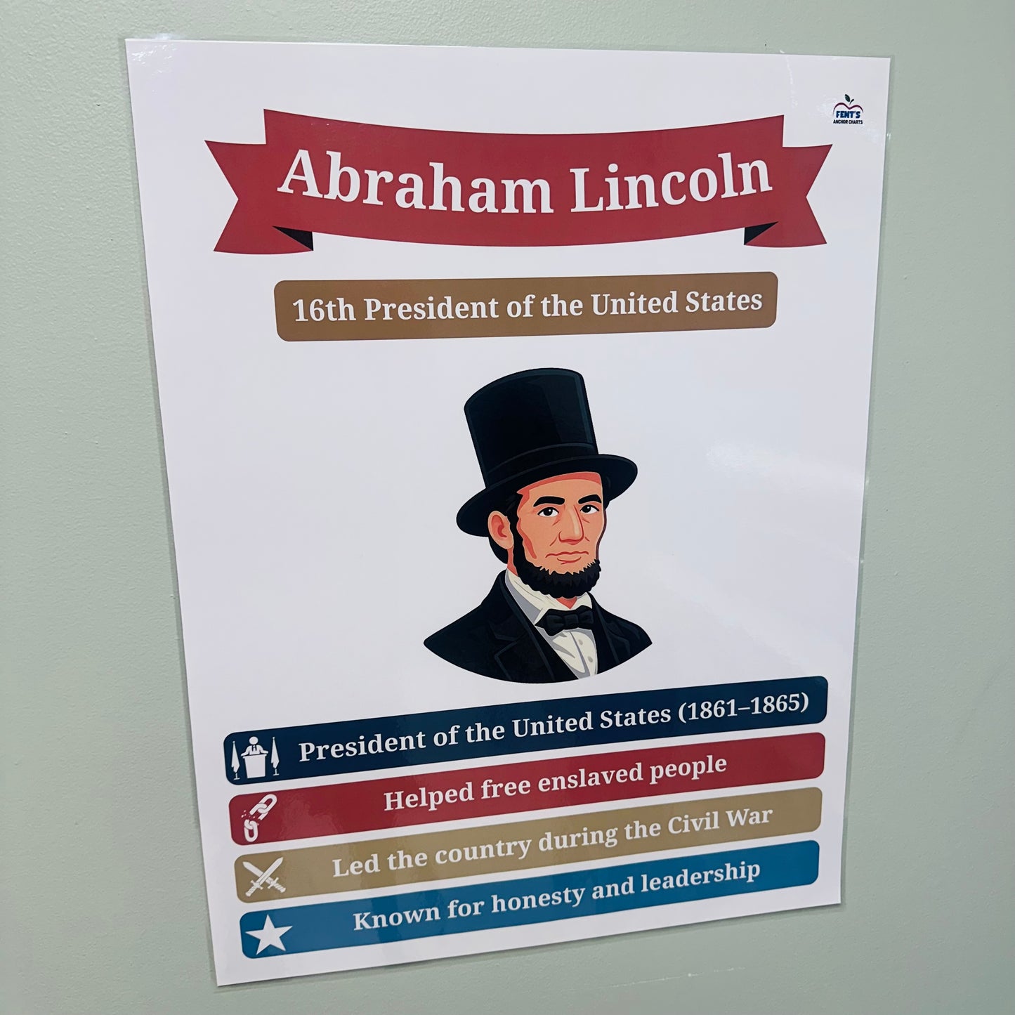"Abraham Lincoln" Poster