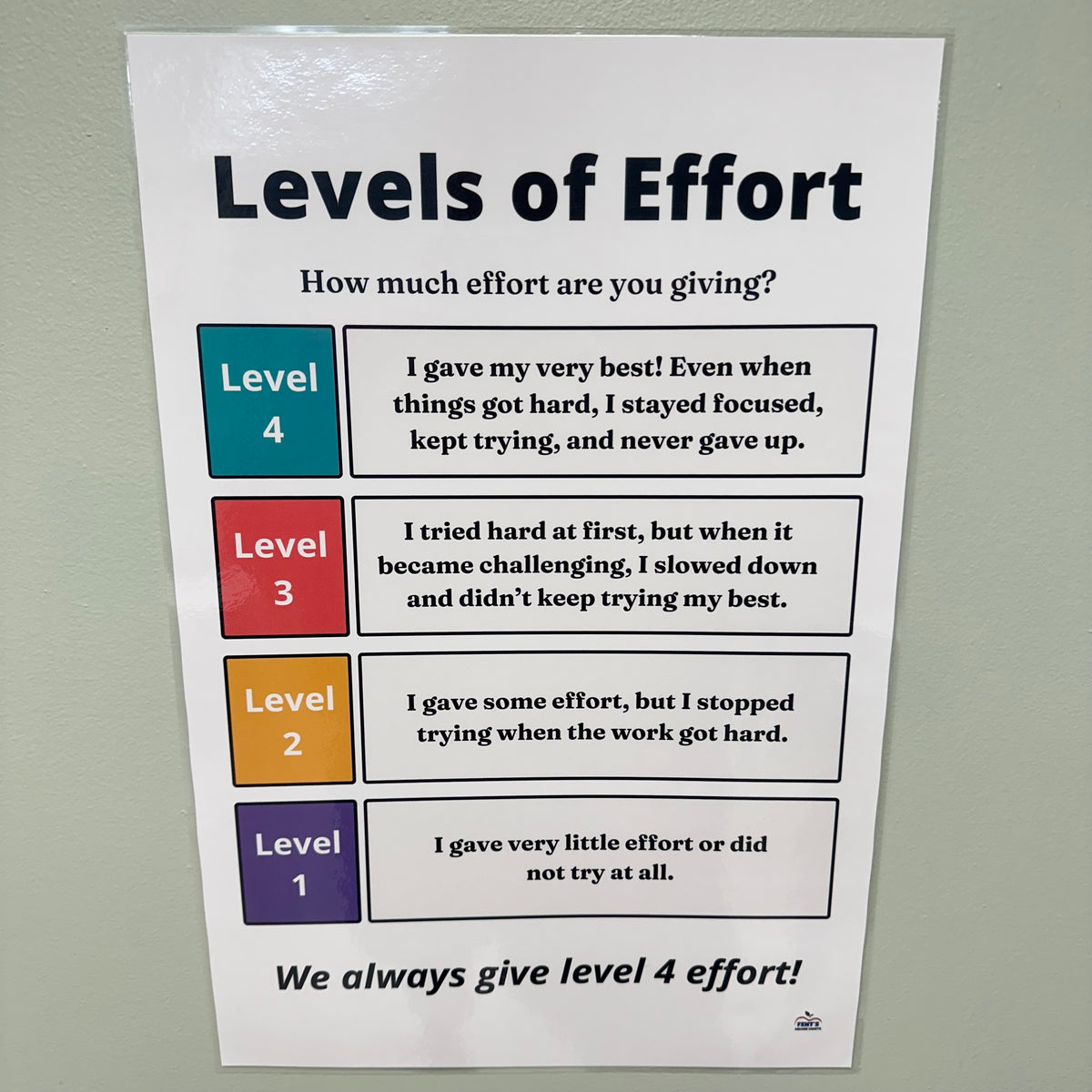 "Levels of Effort" Anchor Chart