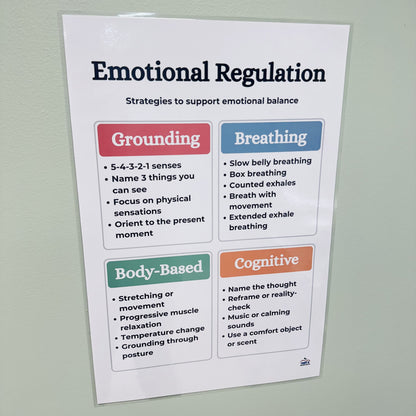 "Emotional Regulation" Poster