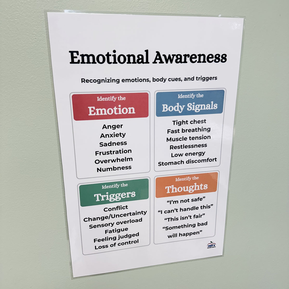 "Emotional Awareness" Poster