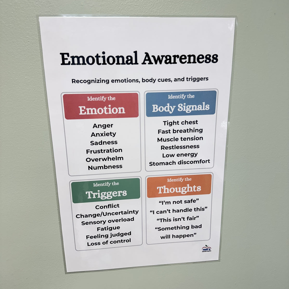 "Emotional Awareness" Poster