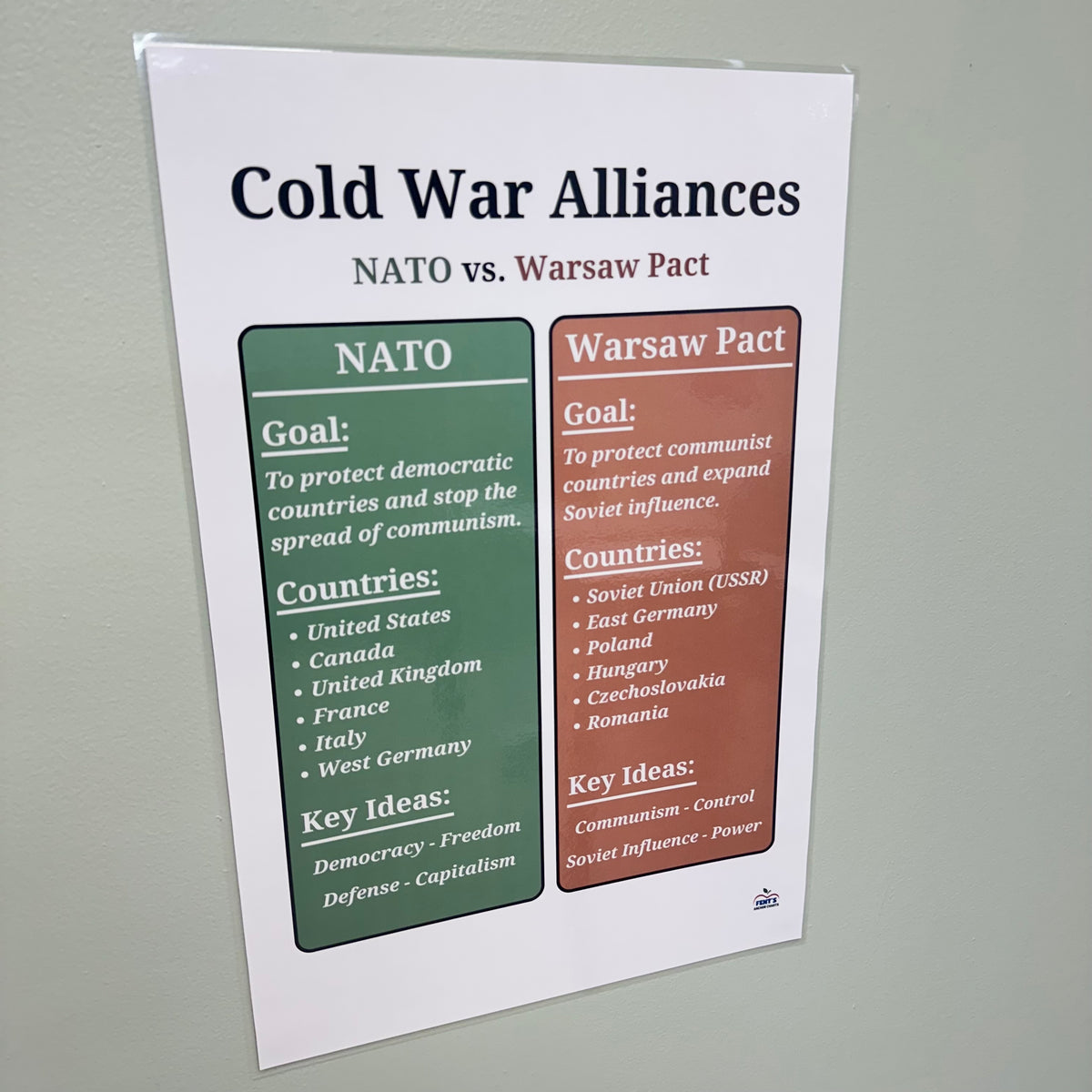 "NATO vs. Warsaw Pact" Anchor Chart