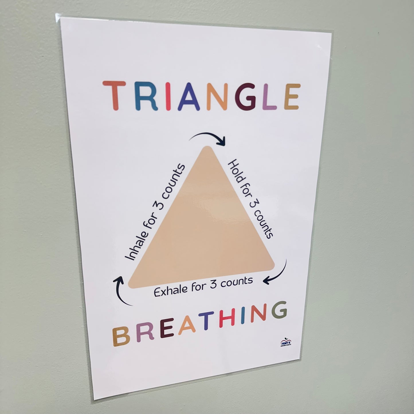 "Triangle Breathing" Poster