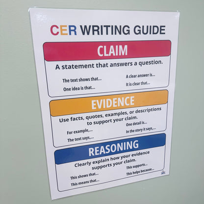 "CER Paragraph Writing" Anchor Chart