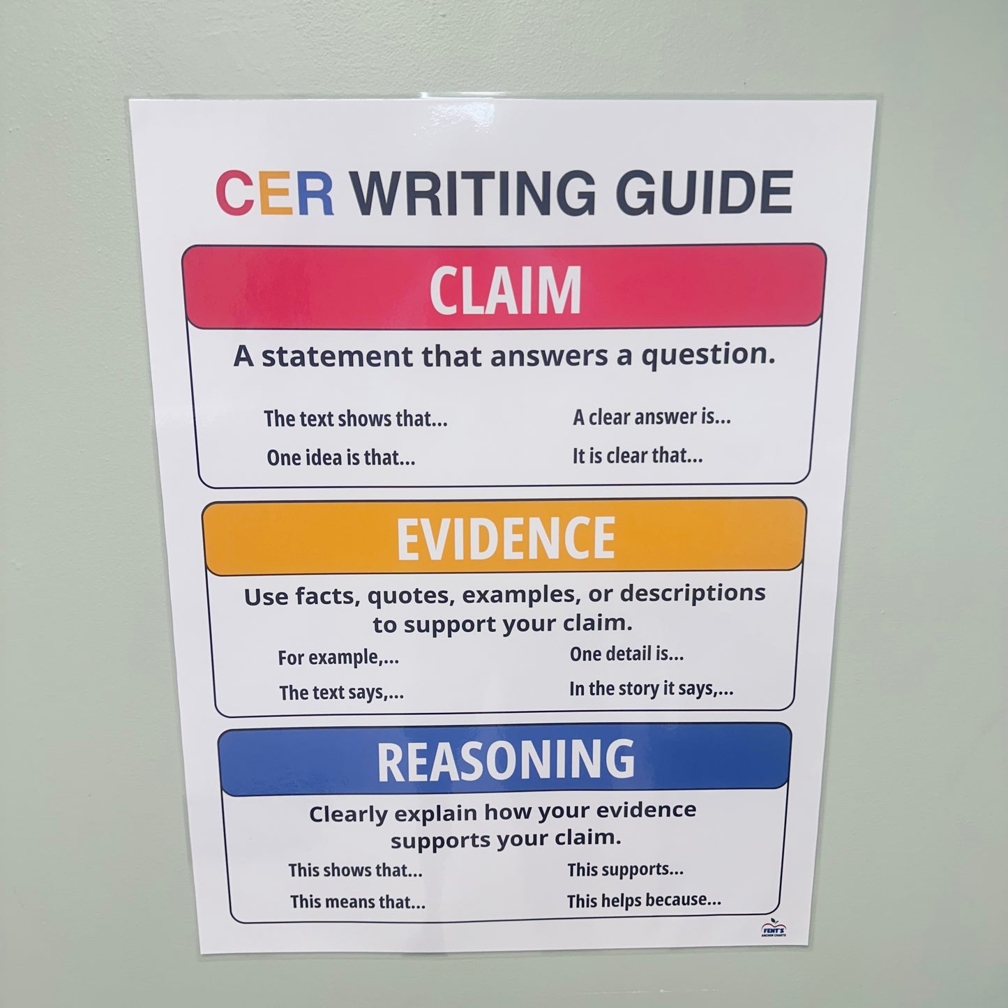 "CER Paragraph Writing" Anchor Chart