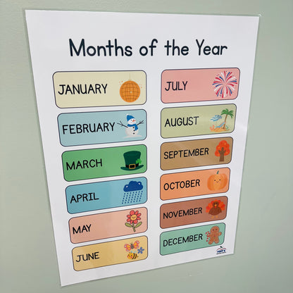"Months of the Year" Anchor Chart