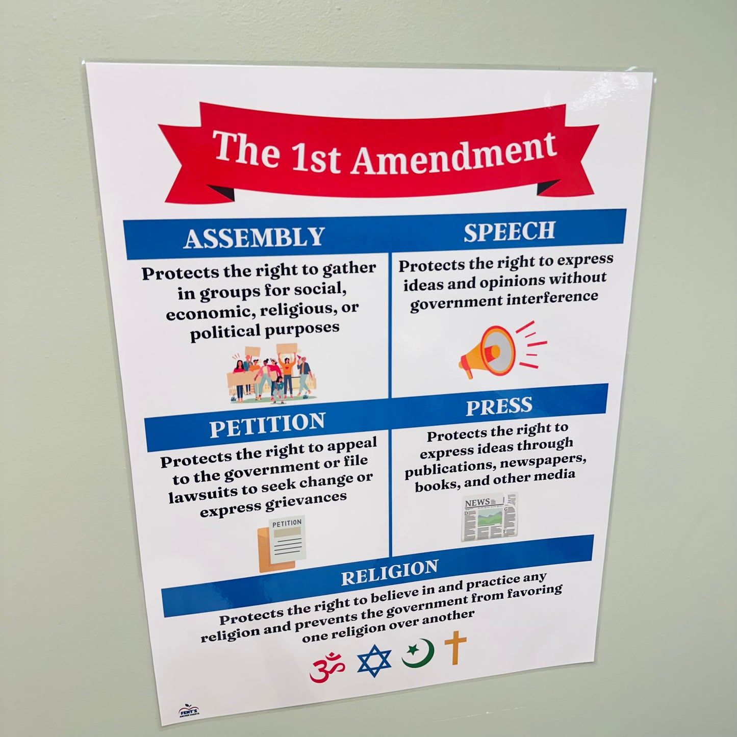 "The First Amendment" Anchor Chart