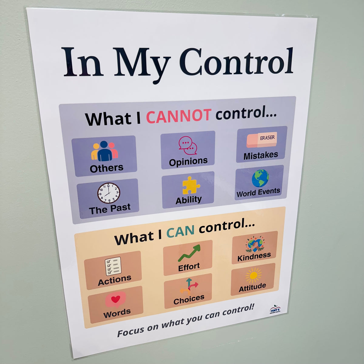 "In My Control" Anchor Chart