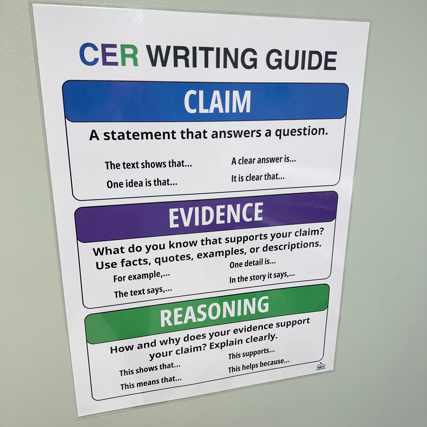"Claim Evidence Reasoning Writing" Anchor Chart
