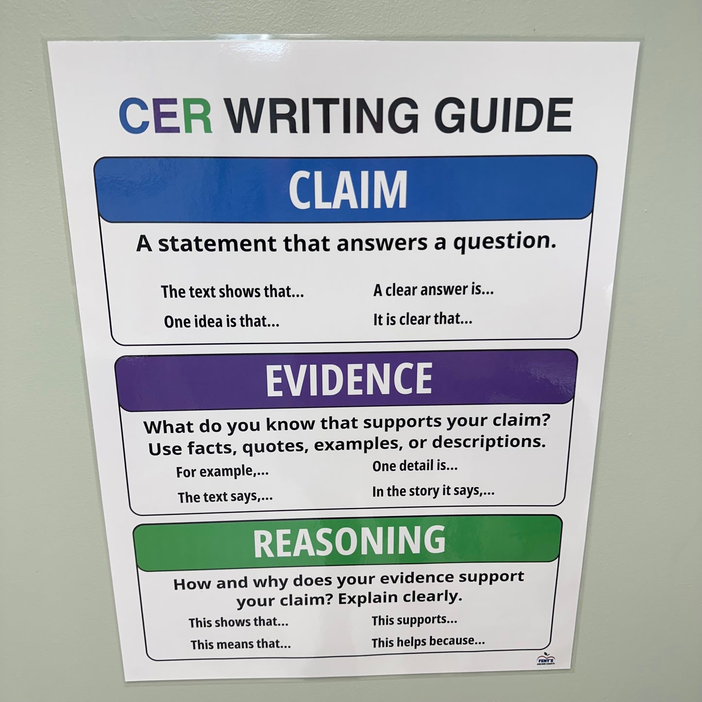 "Claim Evidence Reasoning Writing" Anchor Chart
