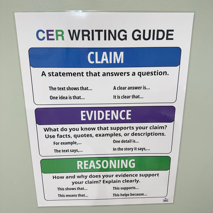 Claim Evidence Reasoning Anchor Chart | Paragraph Writing Poster – Fent ...