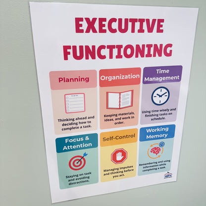 "Executive Functioning Skills" Anchor Chart