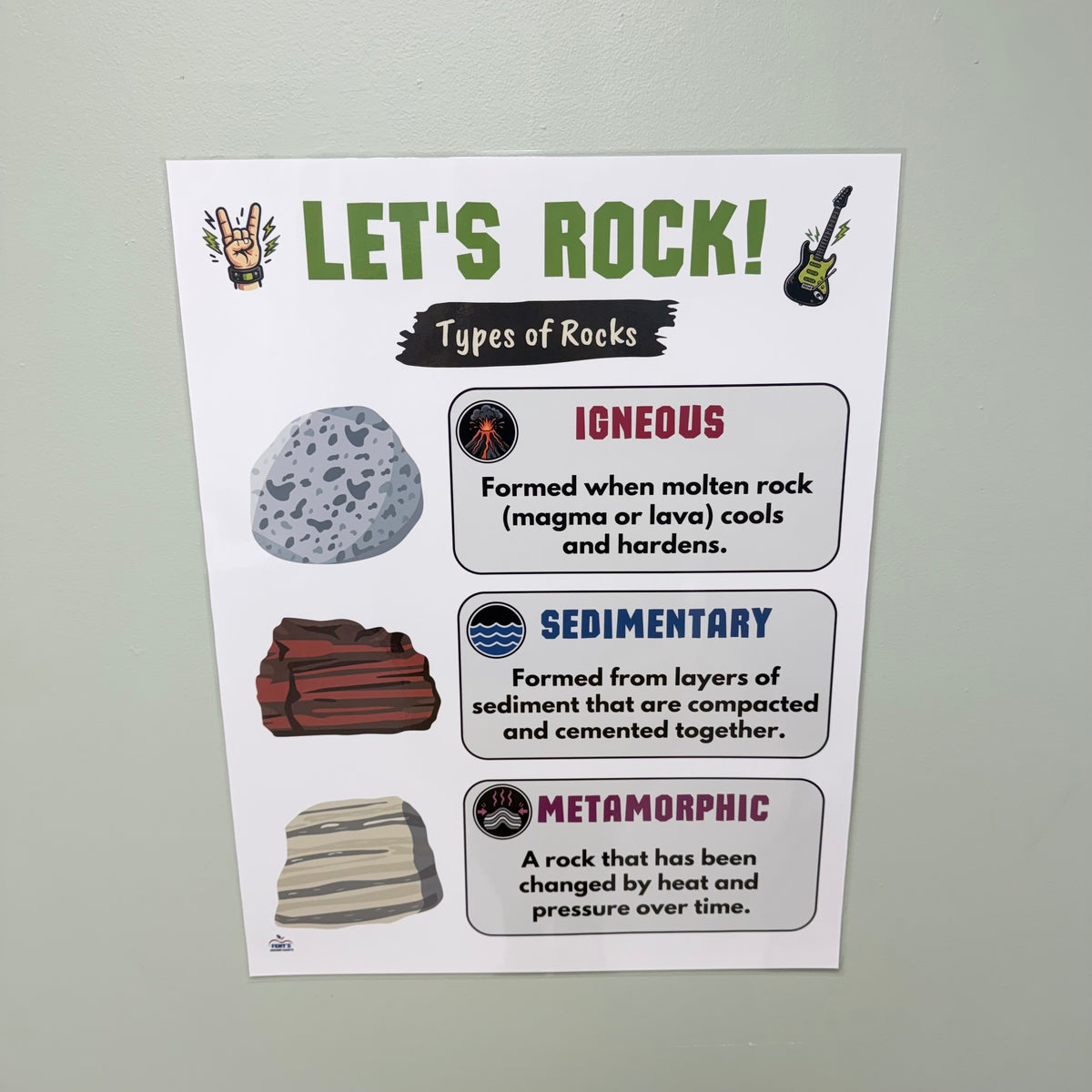 "Types of Rocks" Anchor Chart
