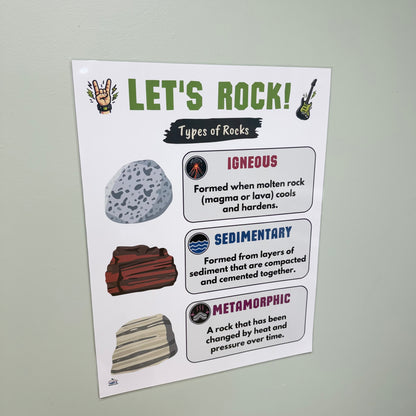 "Types of Rocks" Anchor Chart