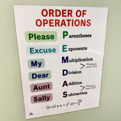 "PEMDAS - Order of Operations" Anchor Chart