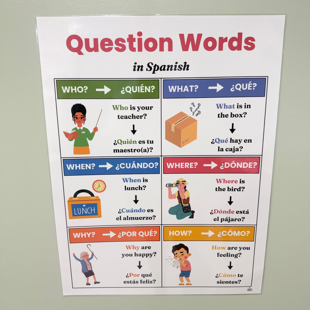 "Spanish Question Words" Anchor Chart